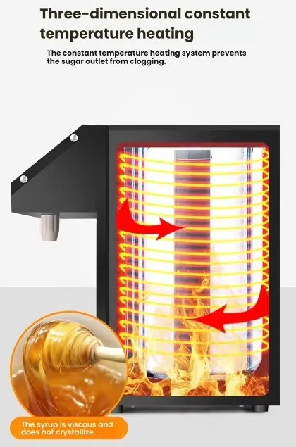Commercial Automatic Sugar Syr - Coffee Tea & Jane reseña y precio