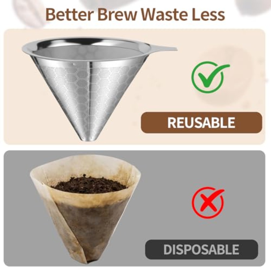 Pour Over Coffee Dripper, Reus - Coffee Dripper V60 reseña y precio