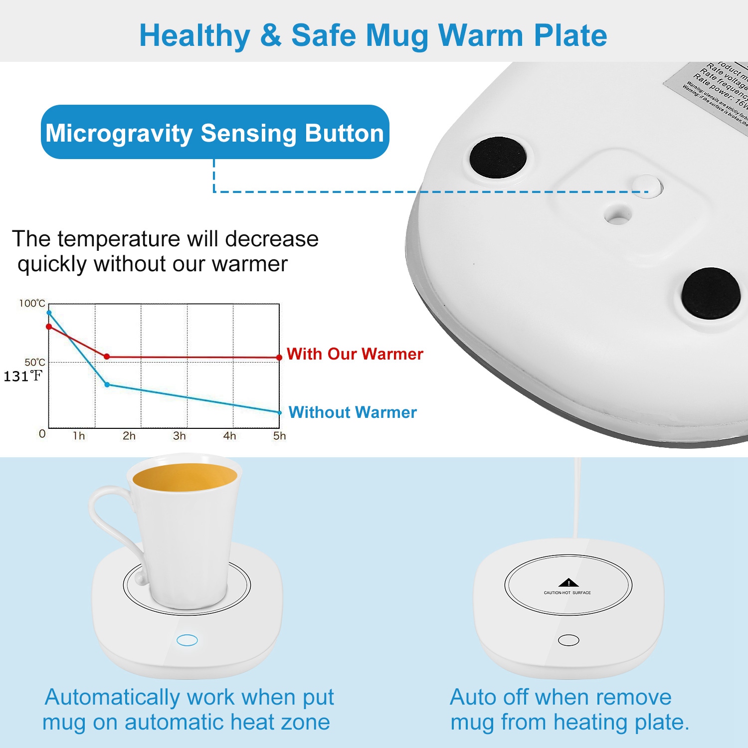 Coffee Mug Warmer for Desk, Sm - Coffee Tea Warmer reseña y precio