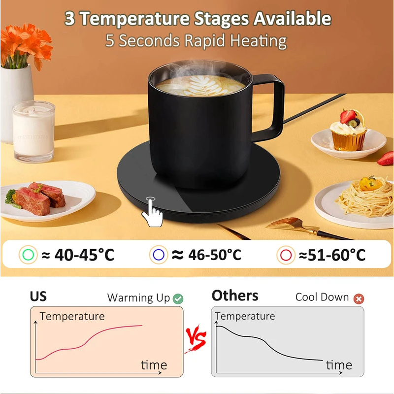 Coffee Cup Heater Mug Warmer U - Coffee Tea Water Heater reseña y precio