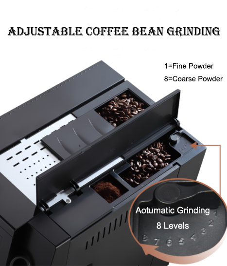 Fully Automatic Professional C - Coffee & Tea Collective reseña y precio